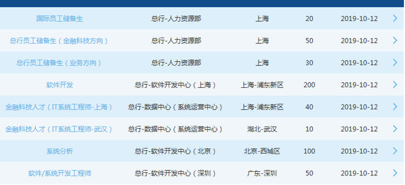 企业管理系统定制：如何打造适合自己的“专属”工具